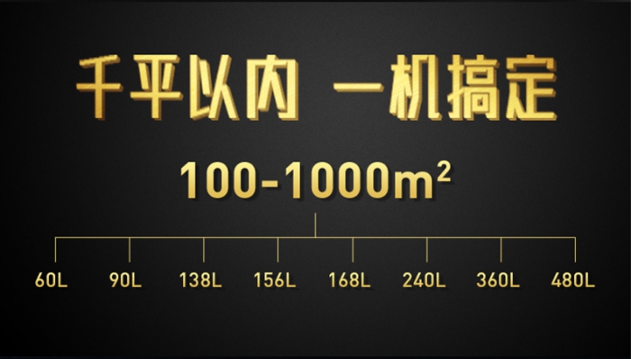 工業(yè)除濕機(jī)該如何選擇？