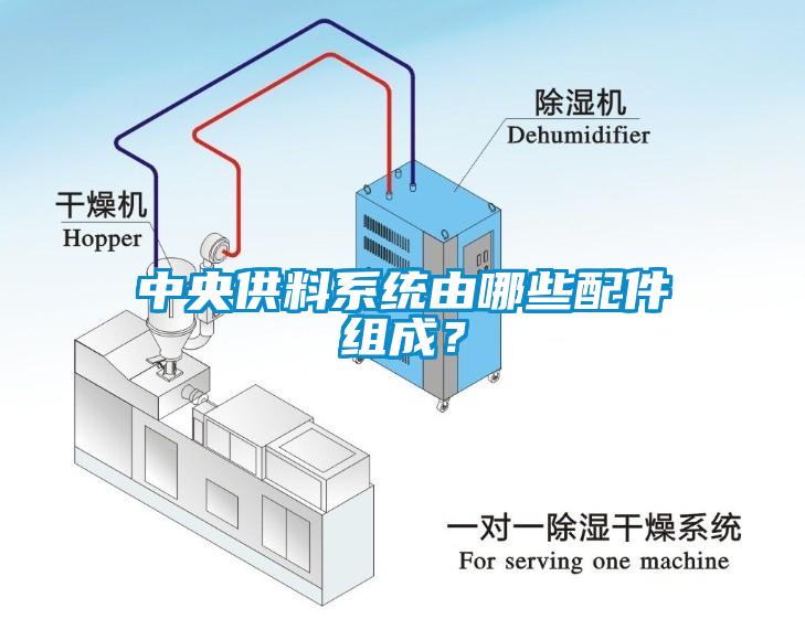 中央供料系統(tǒng)由哪些配件組成？