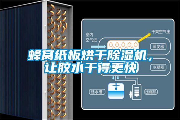 蜂窩紙板烘干除濕機，讓膠水干得更快