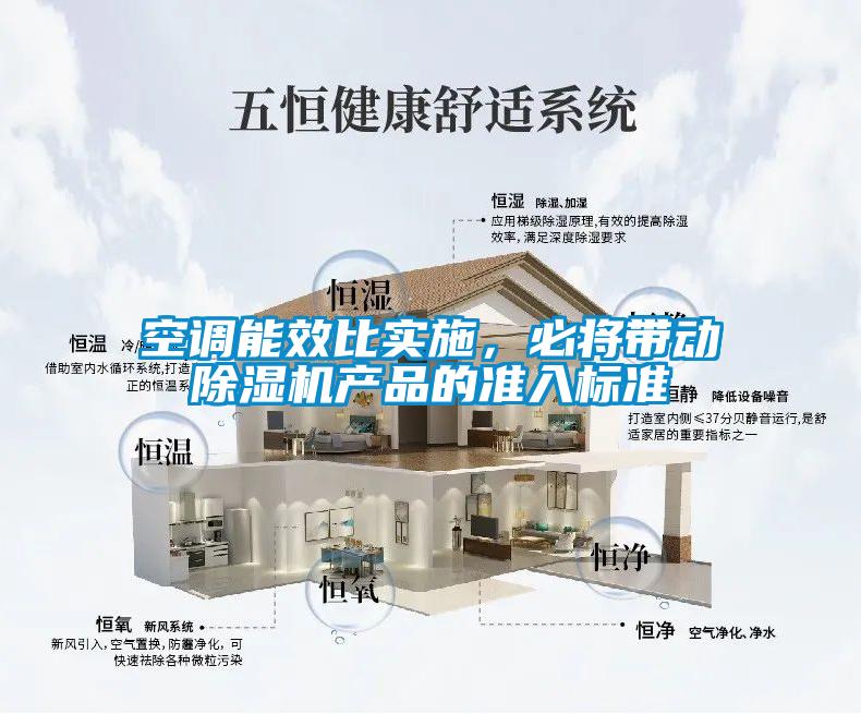 空調(diào)能效比實施，必將帶動除濕機產(chǎn)品的準入標準