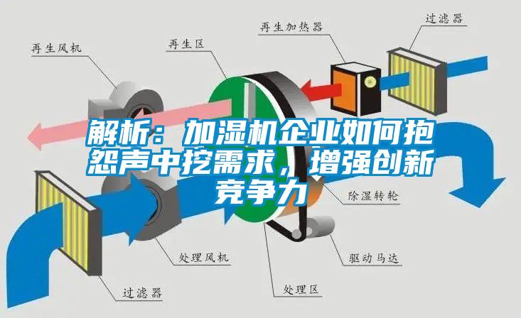 解析：加濕機(jī)企業(yè)如何抱怨聲中挖需求，增強(qiáng)創(chuàng)新競(jìng)爭(zhēng)力