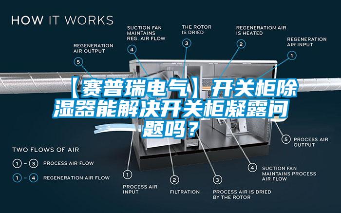 【賽普瑞電氣】開關(guān)柜除濕器能解決開關(guān)柜凝露問題嗎？