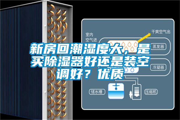 新房回潮濕度大，是買除濕器好還是裝空調(diào)好？優(yōu)質(zhì)