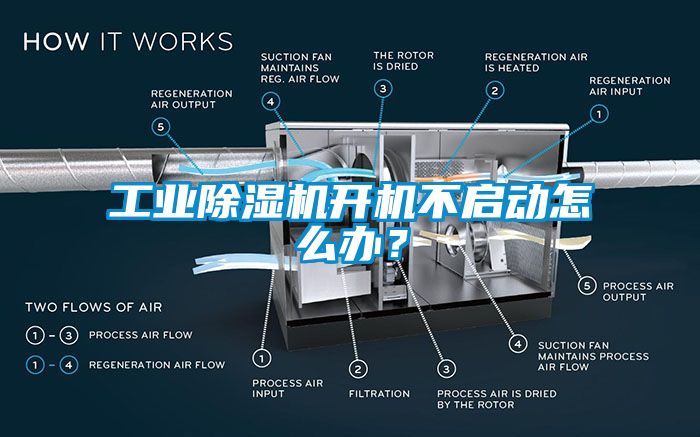 工業(yè)除濕機(jī)開機(jī)不啟動怎么辦？