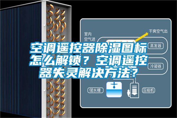 空調(diào)遙控器除濕圖標怎么解鎖？空調(diào)遙控器失靈解決方法？