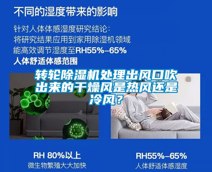 轉(zhuǎn)輪除濕機(jī)處理出風(fēng)口吹出來的干燥風(fēng)是熱風(fēng)還是冷風(fēng)？