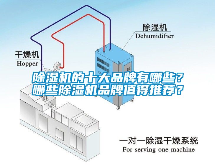 除濕機的十大品牌有哪些？哪些除濕機品牌值得推薦？